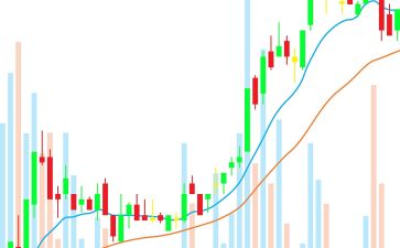 硅料價(jià)格第26次上漲，均價(jià)最高304.2元/kg！