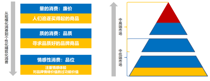 帝賜國醬酒品牌策劃設(shè)計(jì)(圖6)